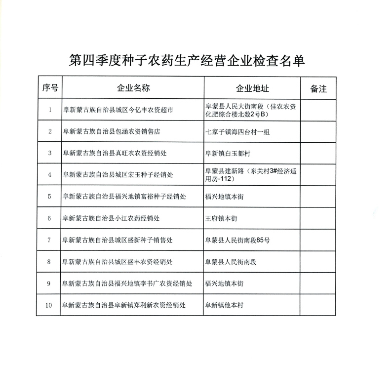 检查明细表_Page2.jpg