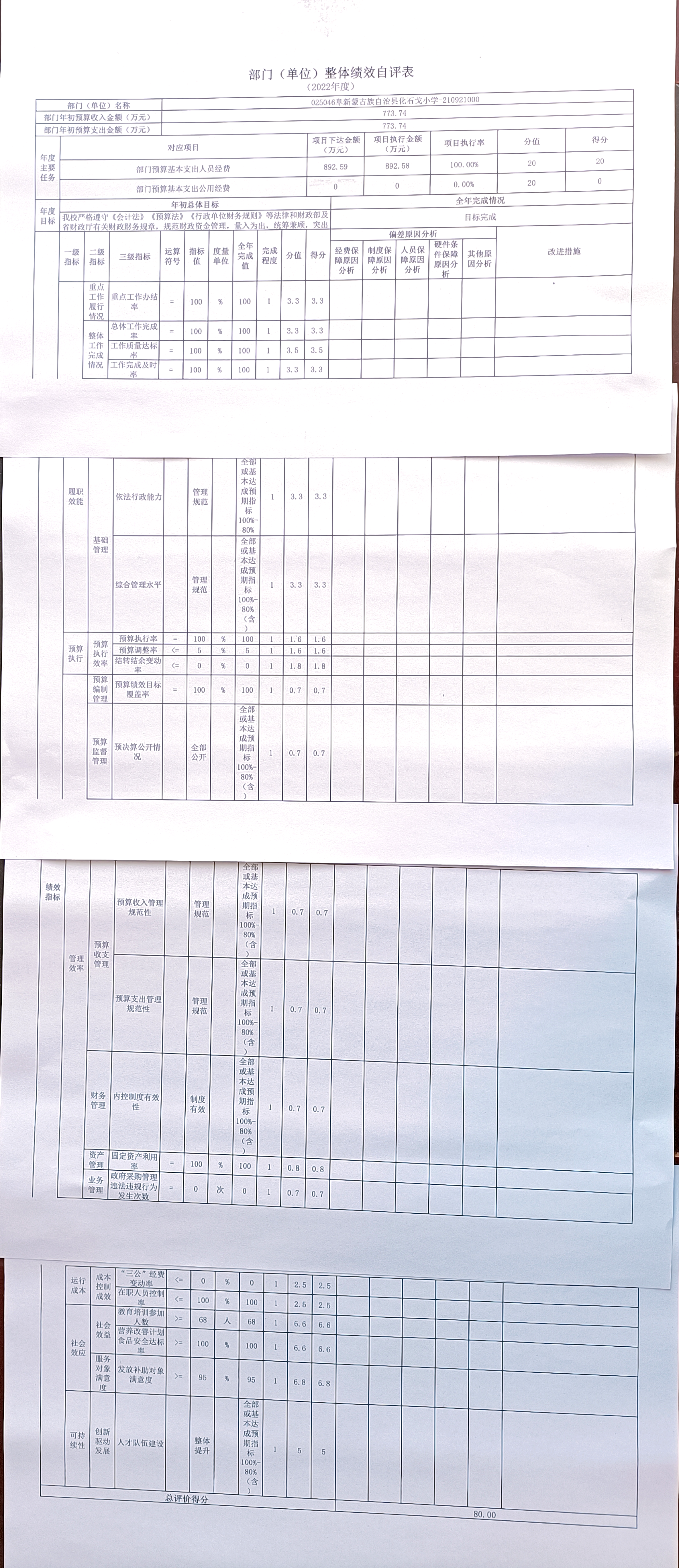 阜新县化石戈小学部门（单位）整体绩效自评表.png