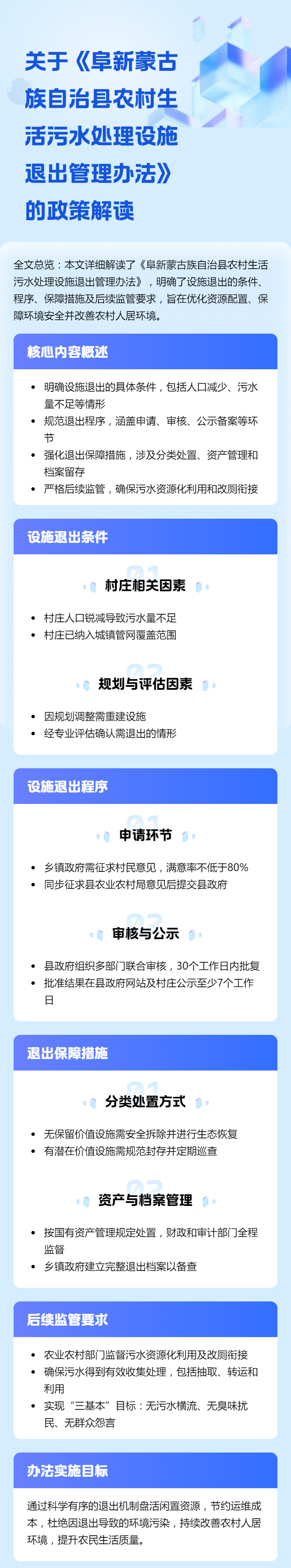 关于《阜新蒙古族自治县农村生活污水处理设施退出管理办法》的图片政策解读.png