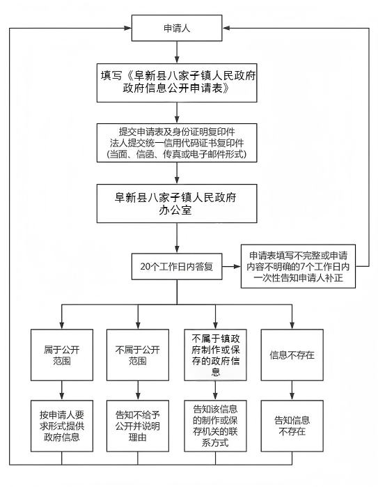 八家子镇.png